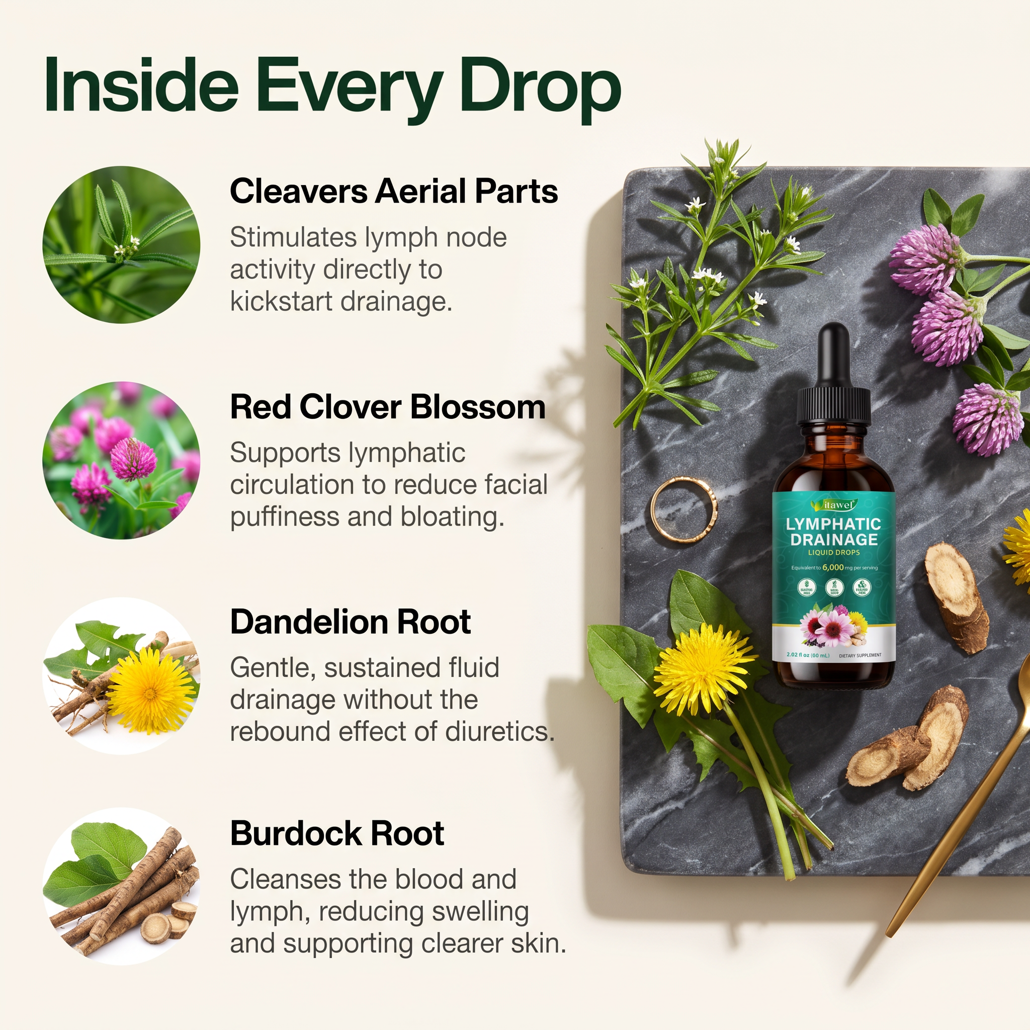 Lymph Relief+